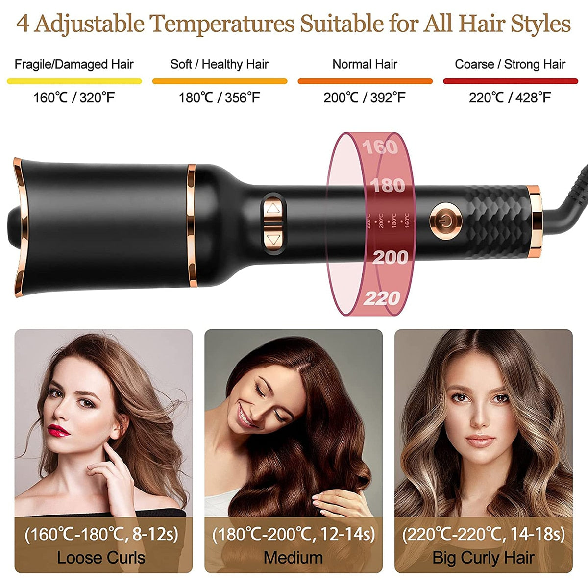 Multi-Automatic Ceramic LCD Hair Curling Iron